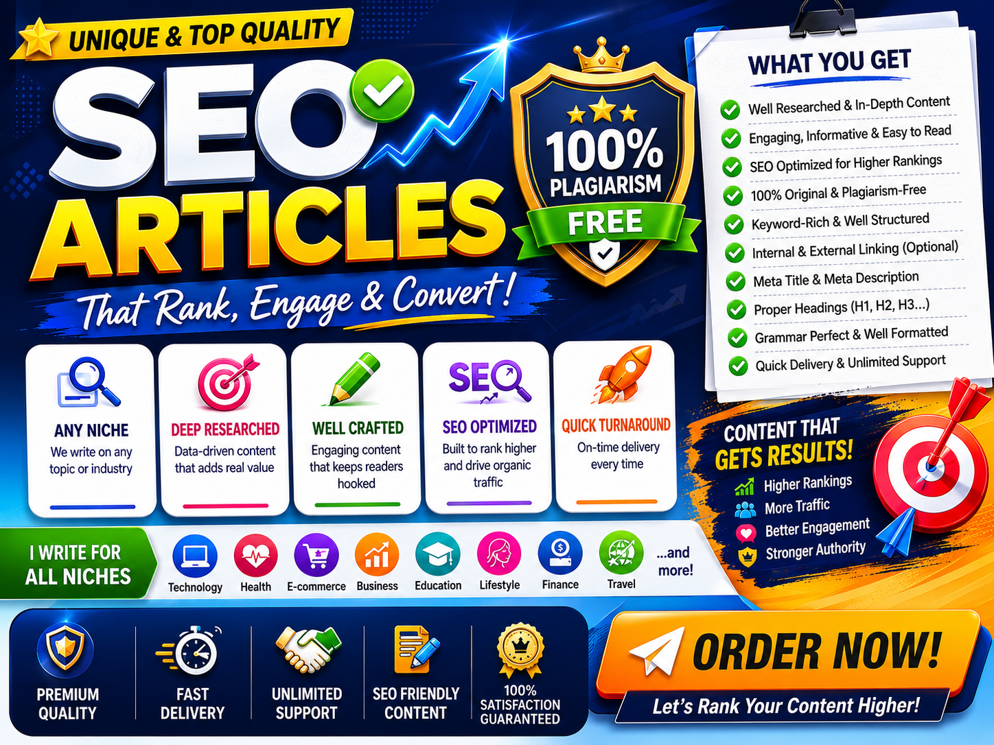 I Will Write 1000 Word Search-Optimized, Plagiarism-Free Website Articles