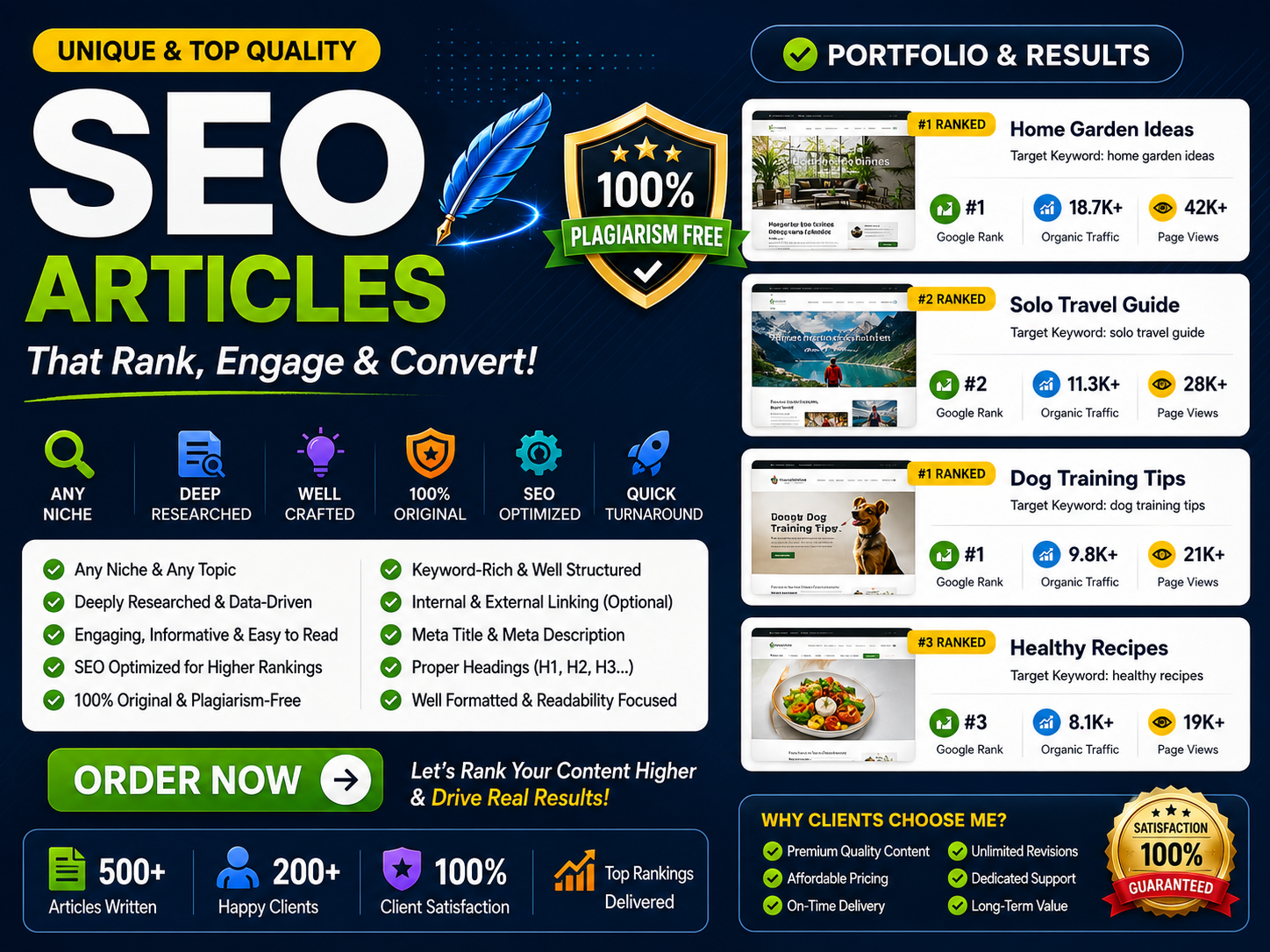 I Will Write 1000 Word Search-Optimized, Plagiarism-Free Website Articles
