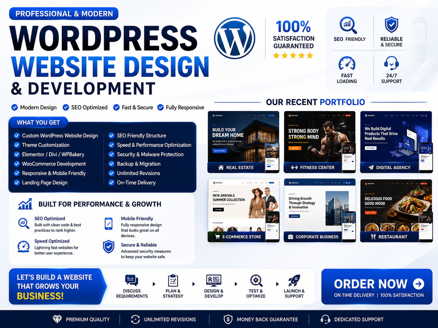 I Will Build Or Rebuild SEO Friendly Professional WordPress Website, Landing Page & Ecommerce Store