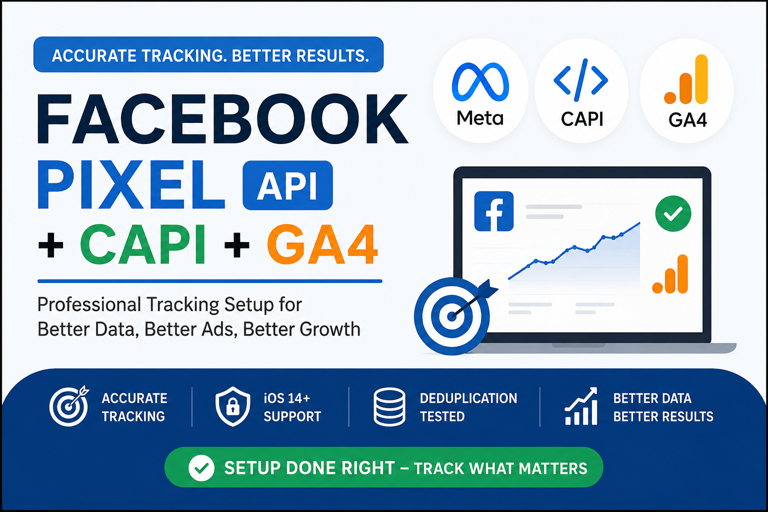 I will set up Pixel, GA4 and Conversion API tracking for you.