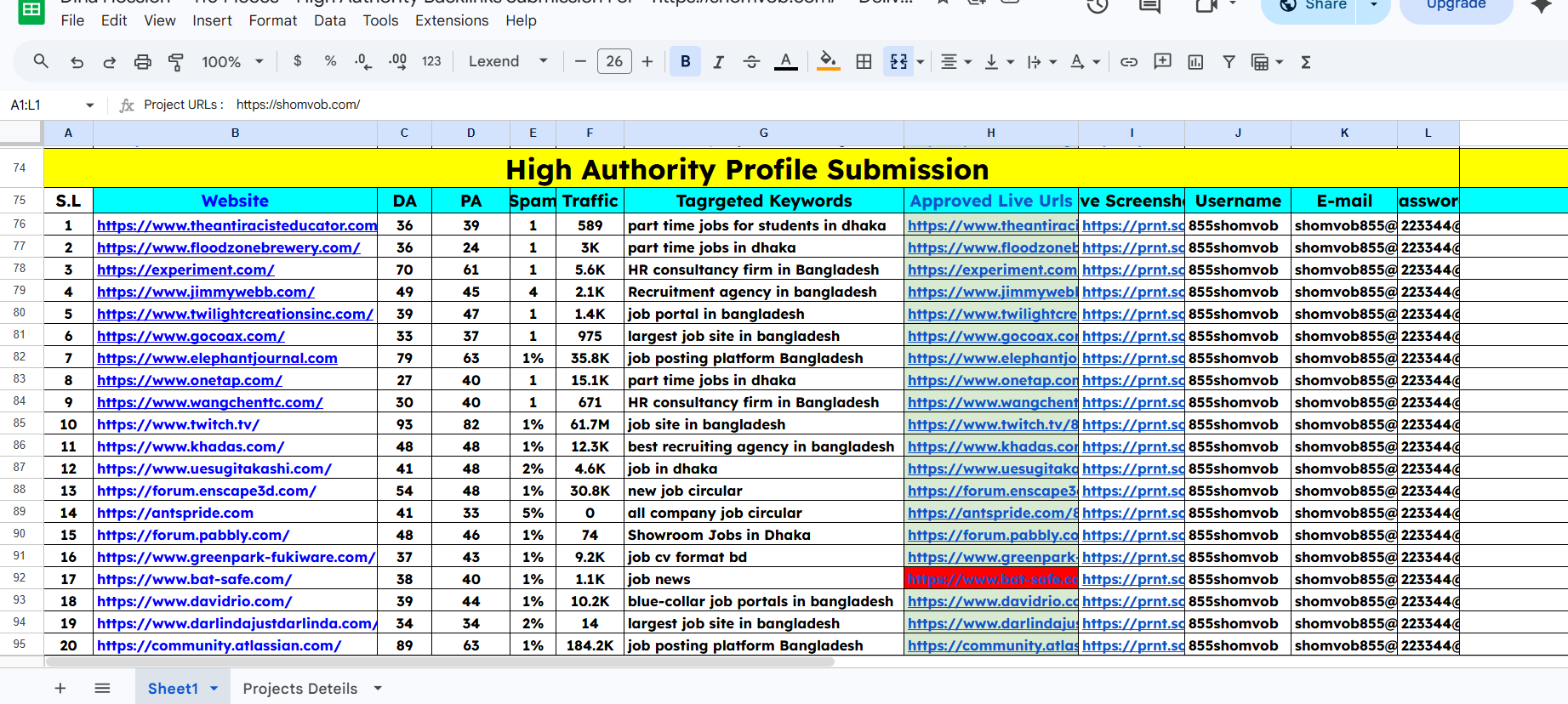  100 powerful profile backlinks from high da 60+ sites for Google Rank
