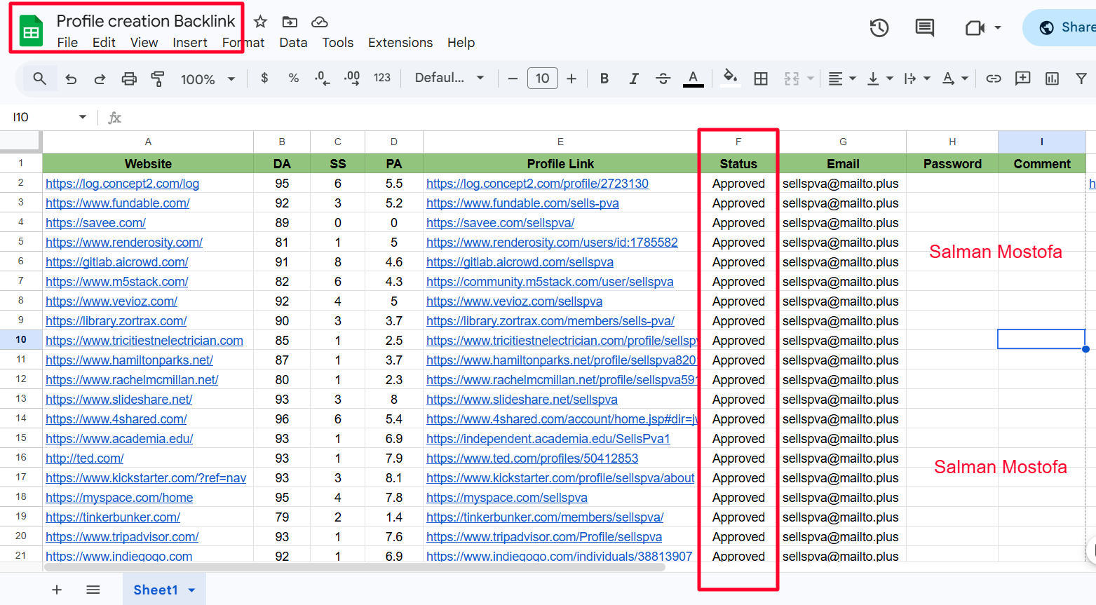  100 powerful profile backlinks from high da 60+ sites for Google Rank