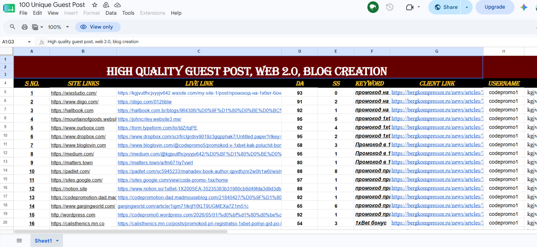 High DA 100 Article Submission Backlinks to rank keywords in Google