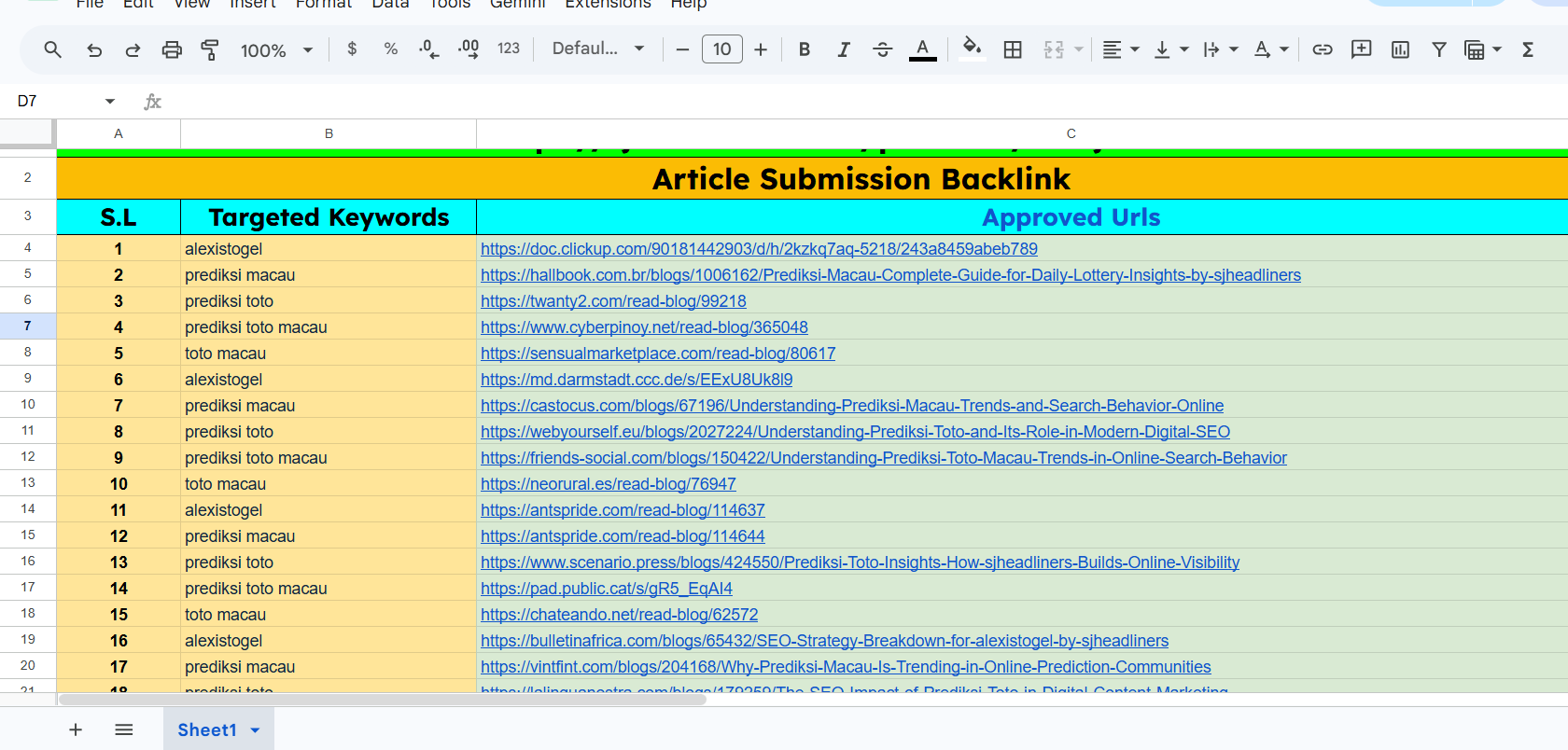High DA 100 Article Submission Backlinks to rank keywords in Google