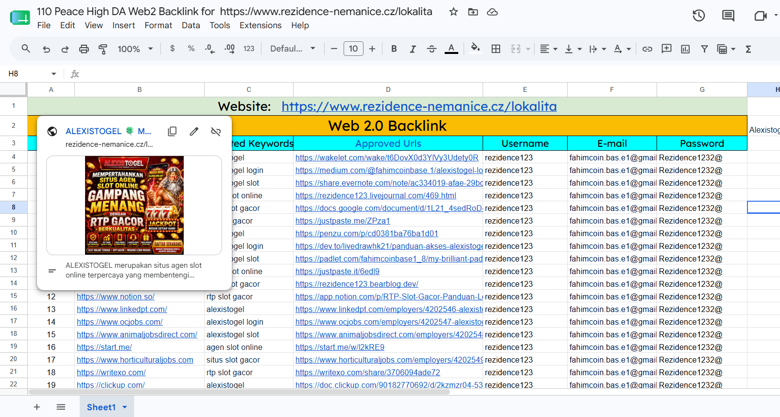 I will do 110+ high quality web 2 0 backlinks on high da sites