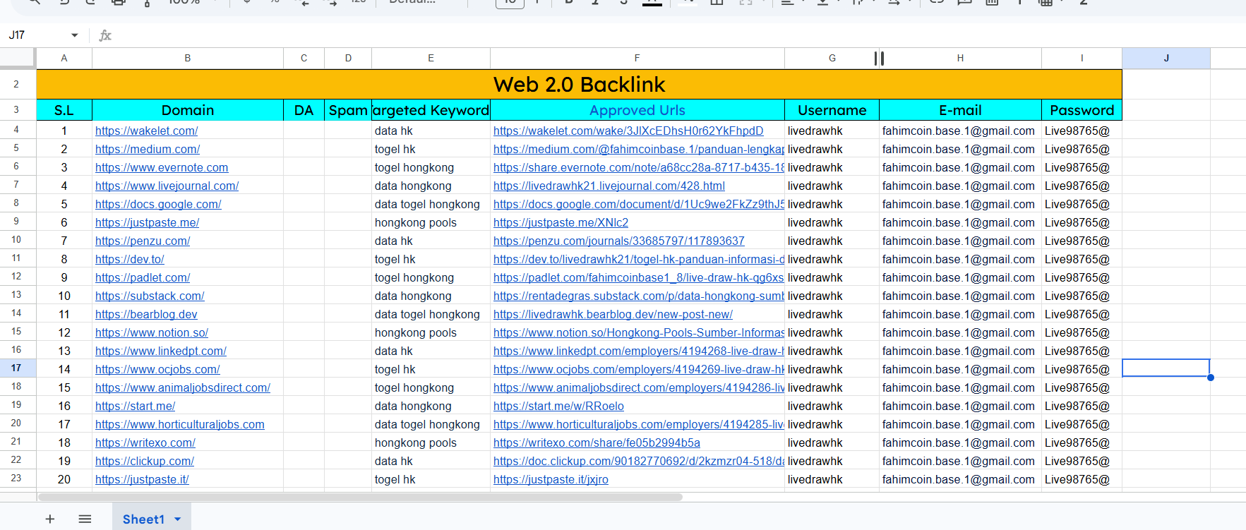 I will do 110+ high quality web 2 0 backlinks on high da sites