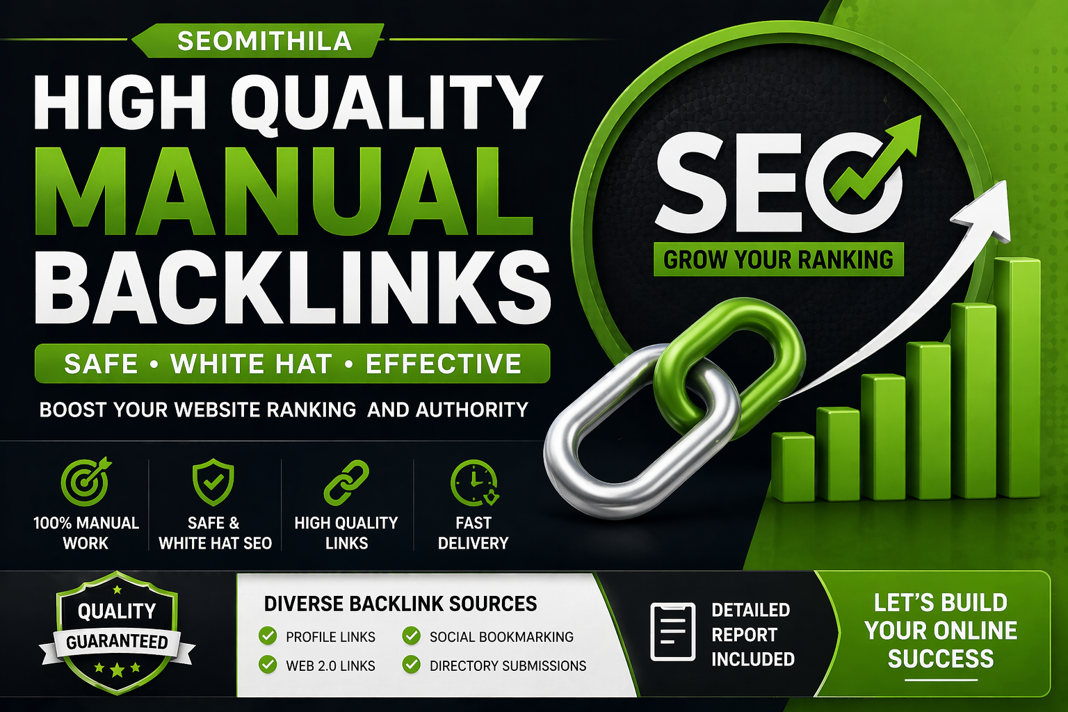 I will provide high quality SEO backlinks to boost website ranking
