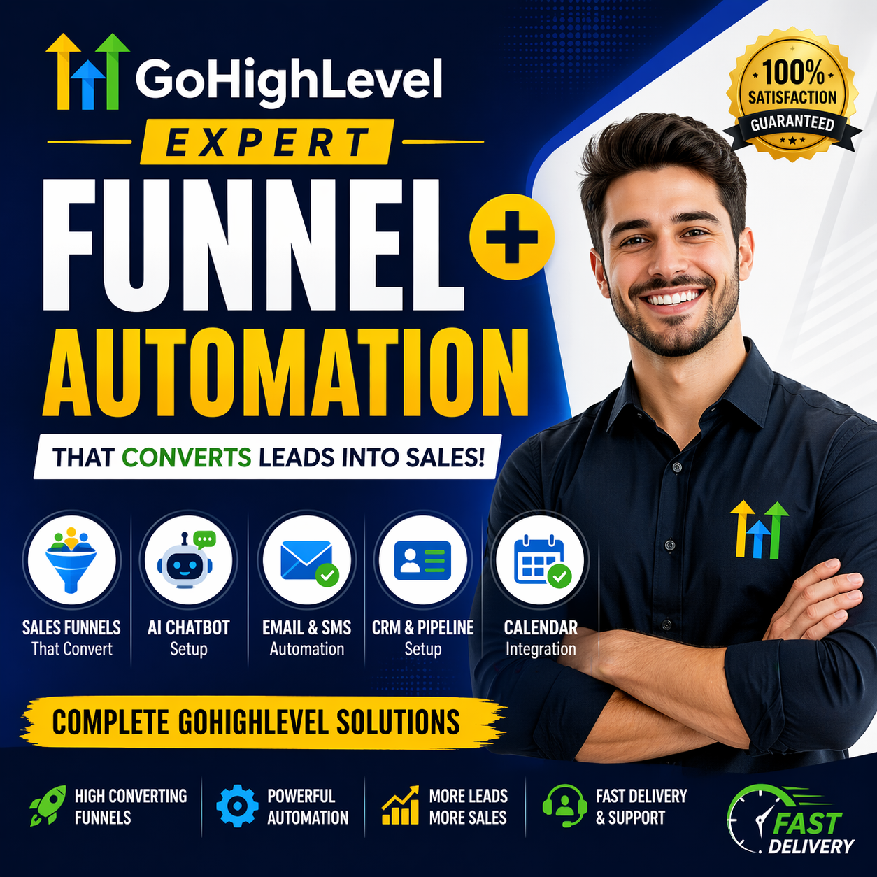 I will create GoHighLevel sales funnel, landing page & automation workflow