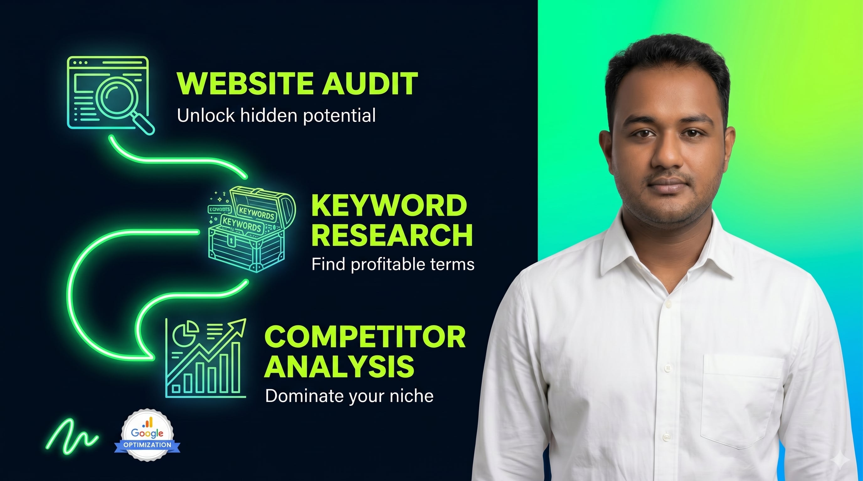 I Will Do a Complete SEO Audit, Keyword Research & Competitor Analysis
