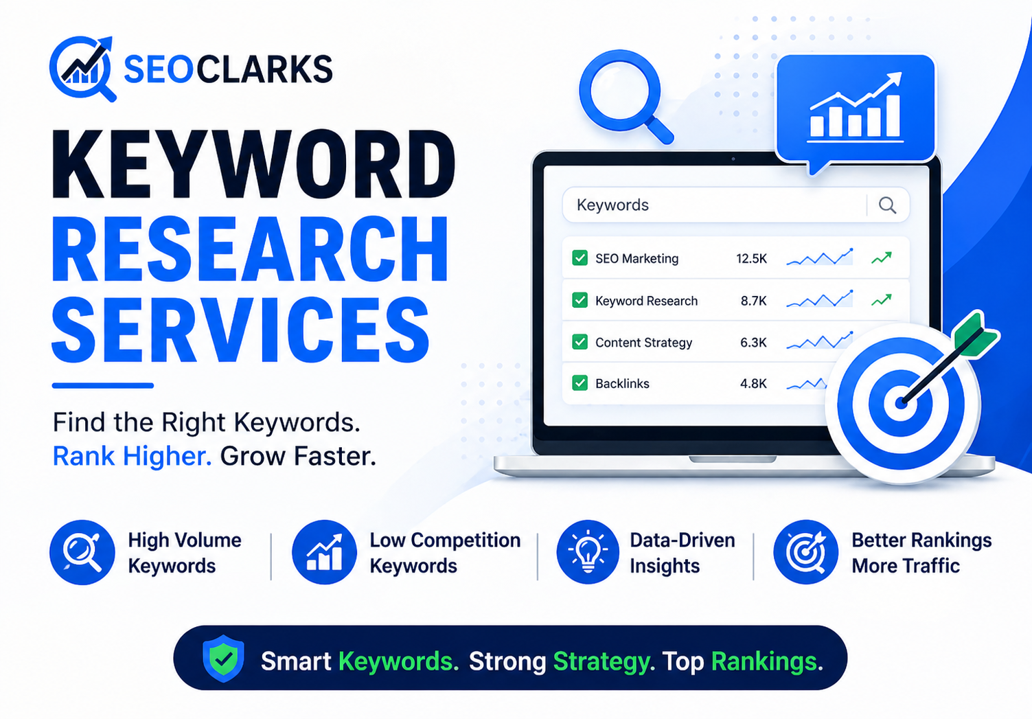 Data-Driven Keyword Research to Boost Rankings, Traf...