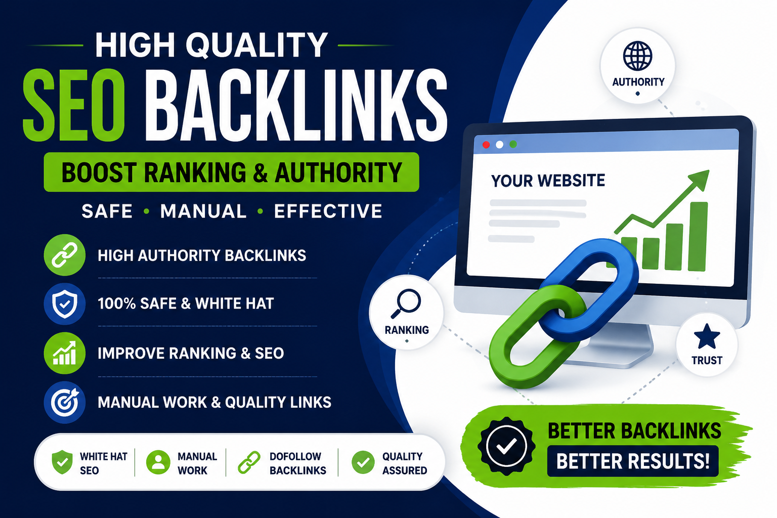 I will build 100 High quality backlinks for SEO and w...