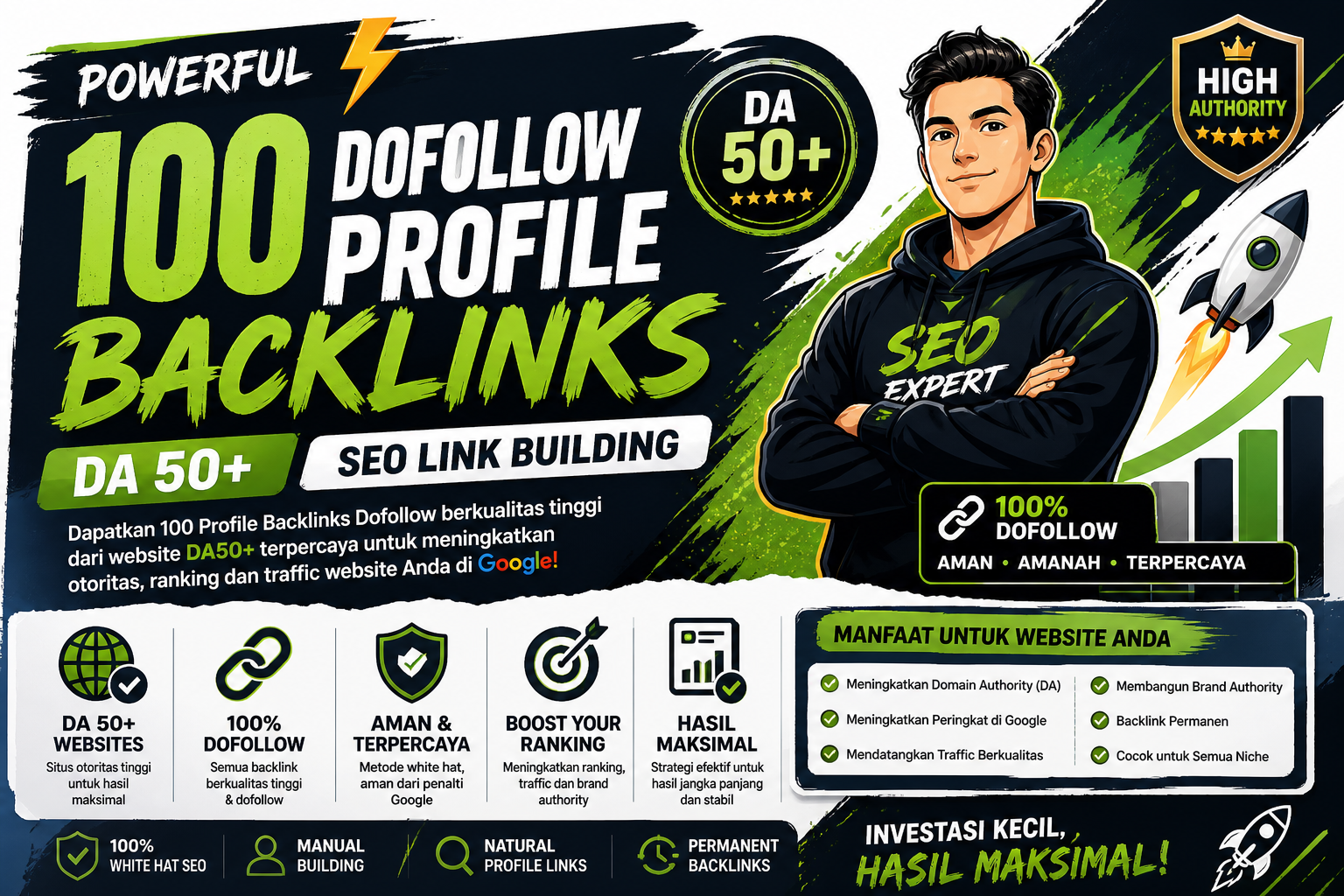 100 DA50+ Dofollow Profile Backlinks | Build Authority, Trust & Ranking Power