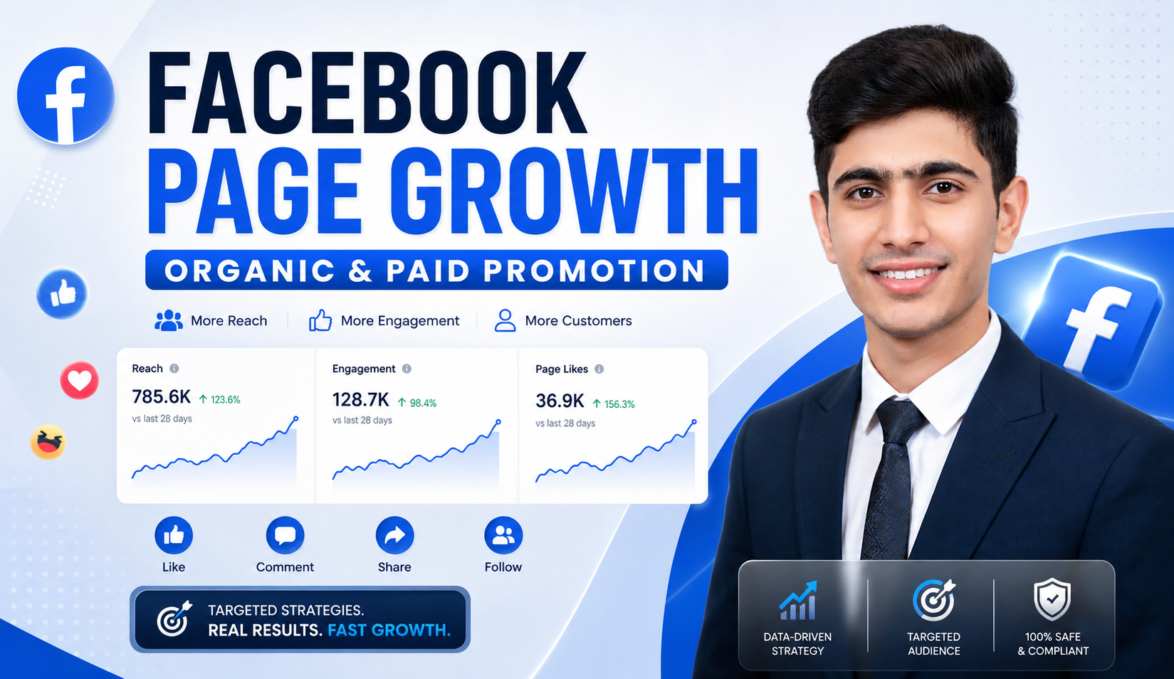 Profile Popularity Increase Service Package