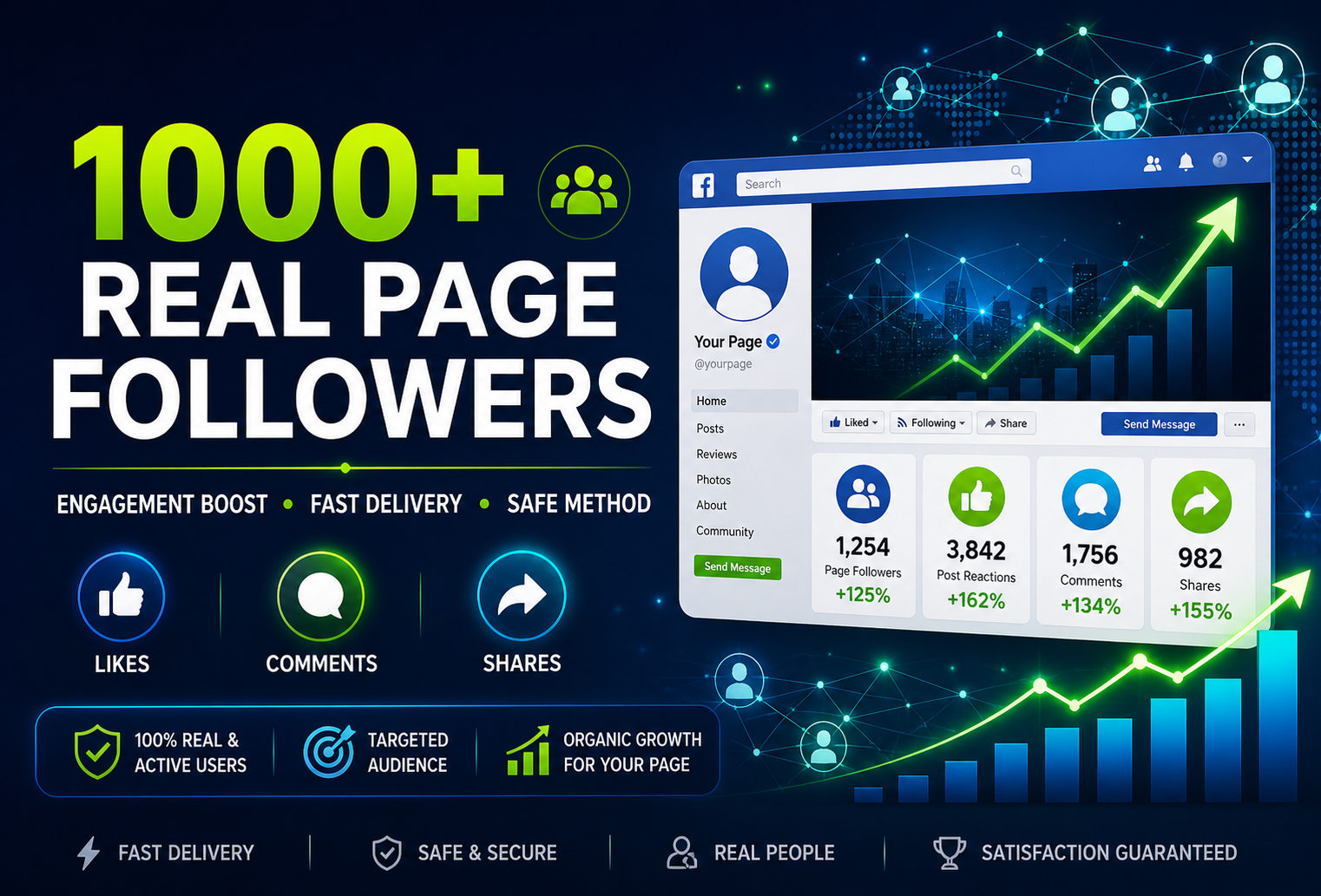 Increase Account Auhtority | Organic Reach & 1K+ page Followers