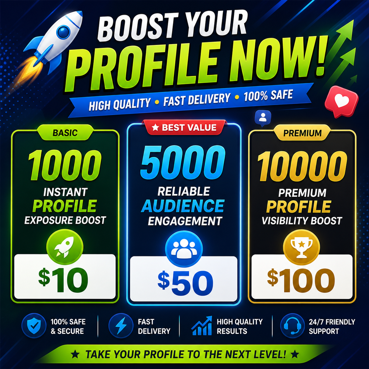 I will boost profile visibility with premium quality ...