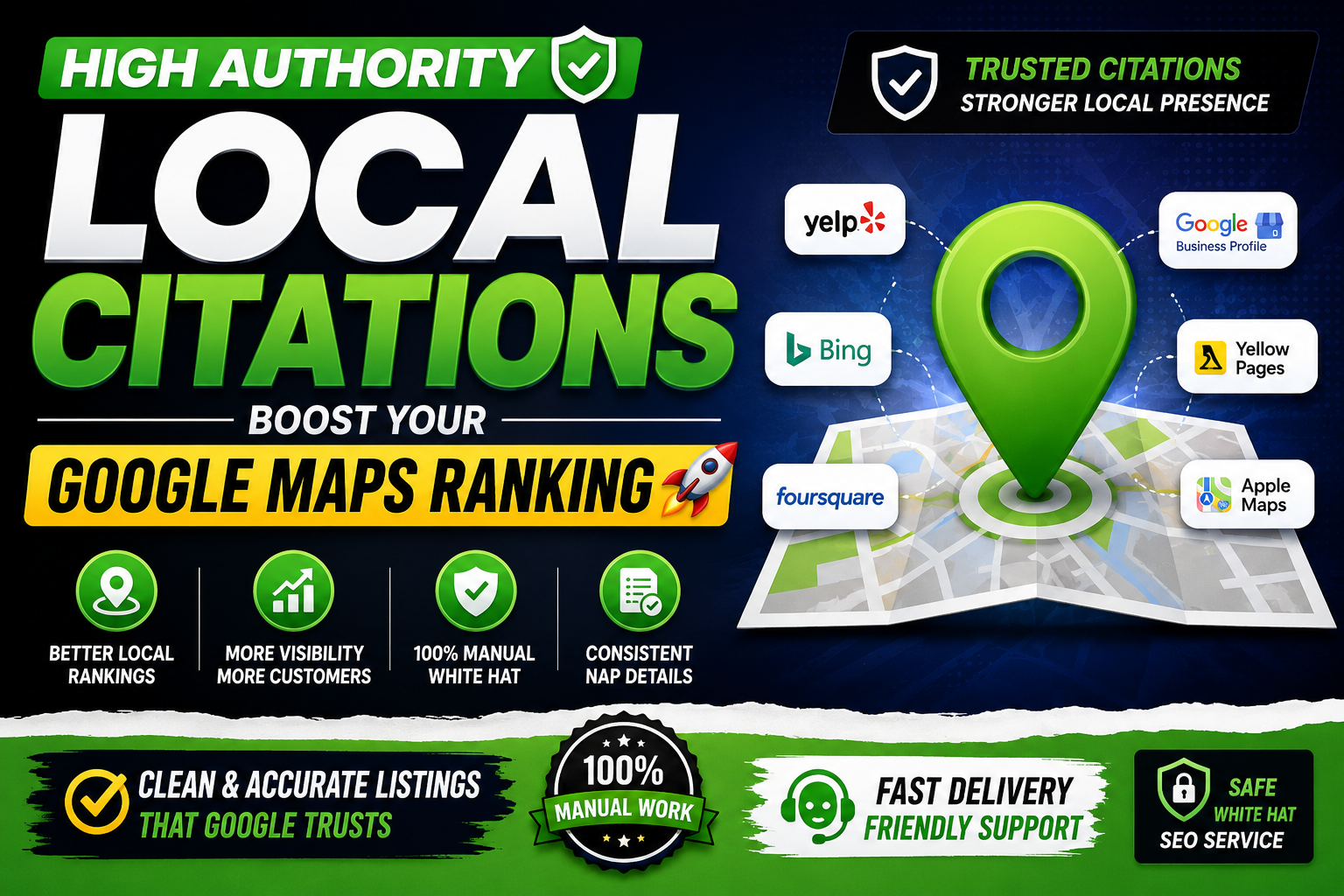 50 Real Business Directory Citations to Boost Local SEO Visibility