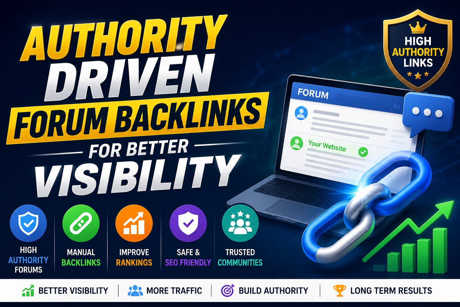 100 Authority Driven Forum Backlinks for Better Visibility