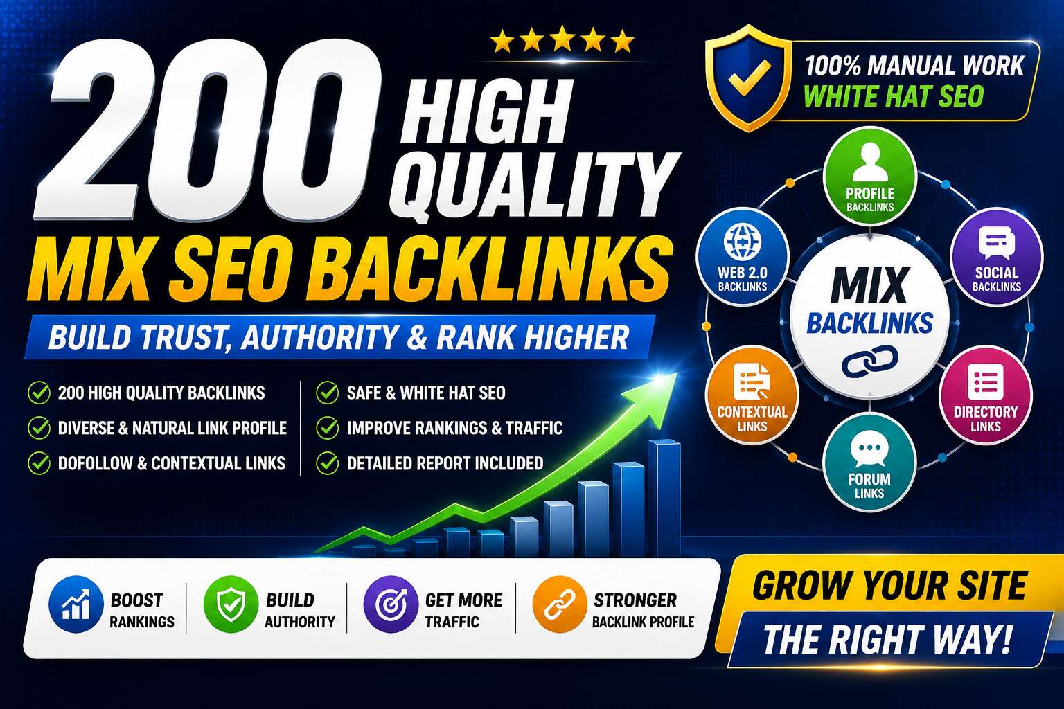 I Will Built High DA Quality SEO Backlinks (Article, PDF and Web 2.0 Sites)