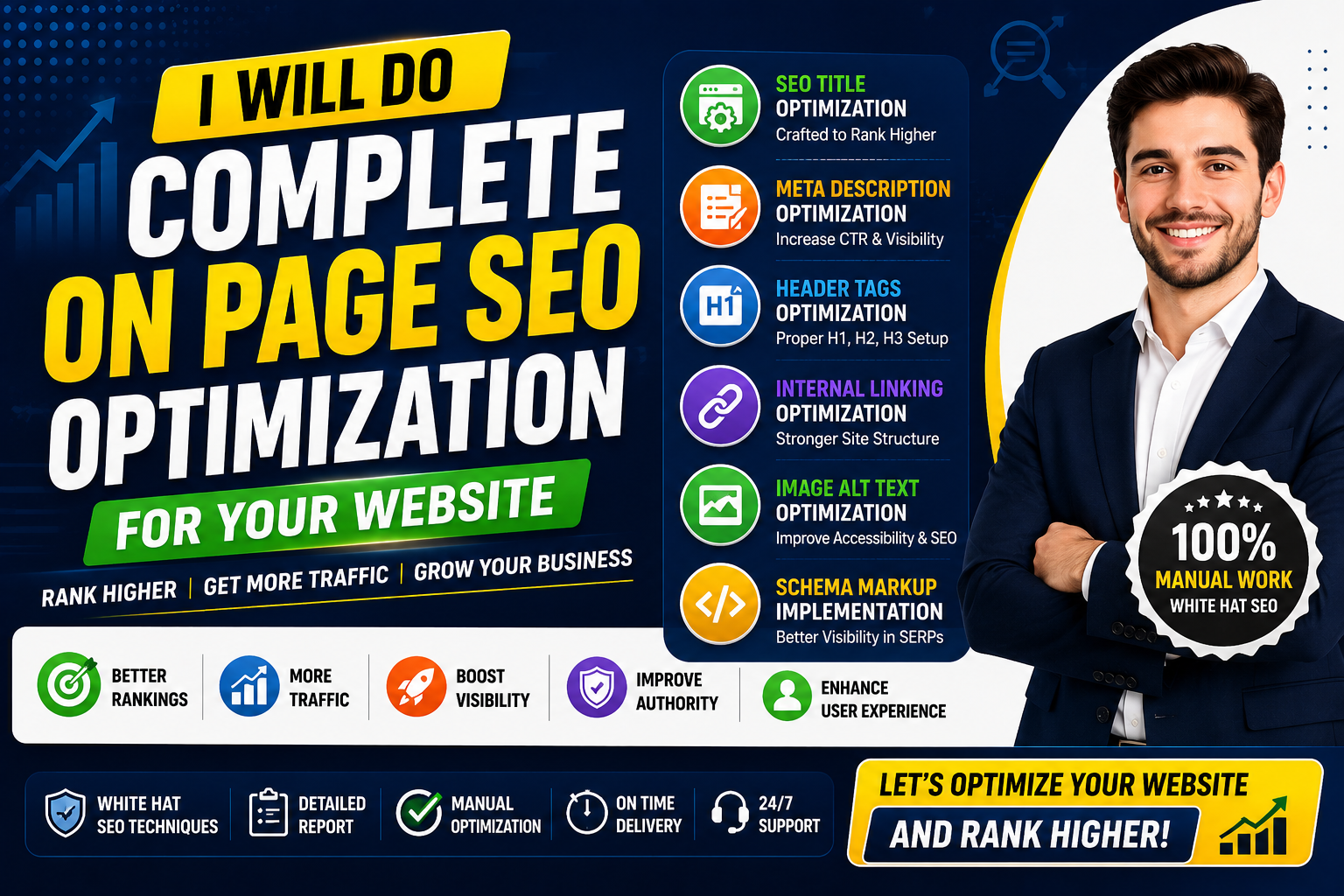 I Will Do Complete On Page SEO Optimization for 2 Website Pages