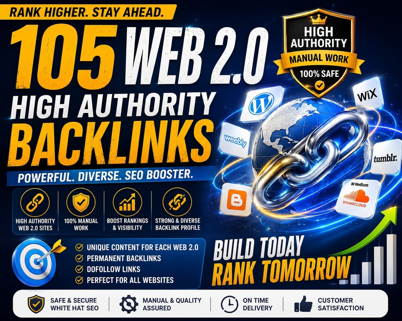 105 High Authority Web 2.0 Backlinks