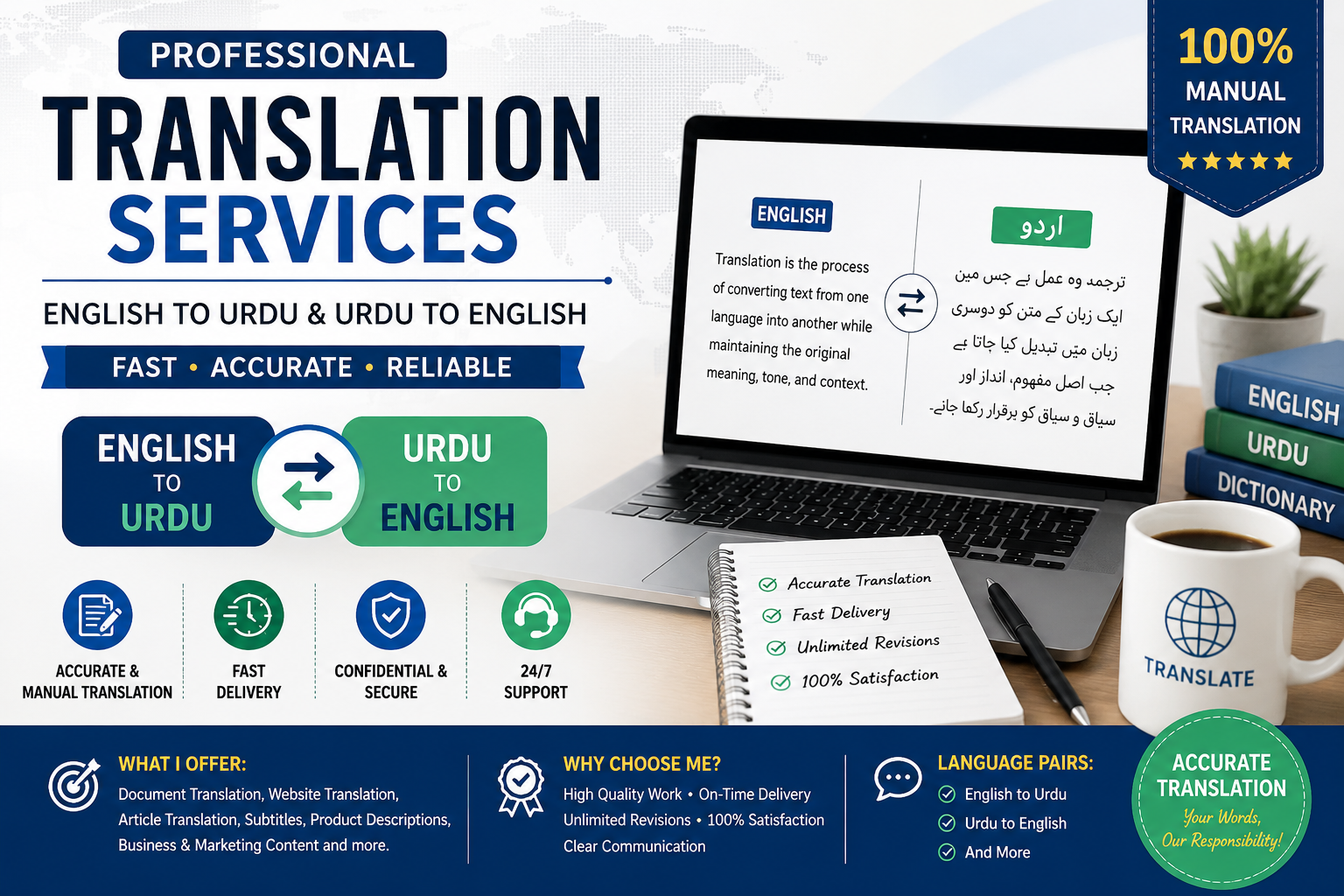 Professional English&ndash;Urdu&ndash;Hindi&ndash;Arabic Translation
