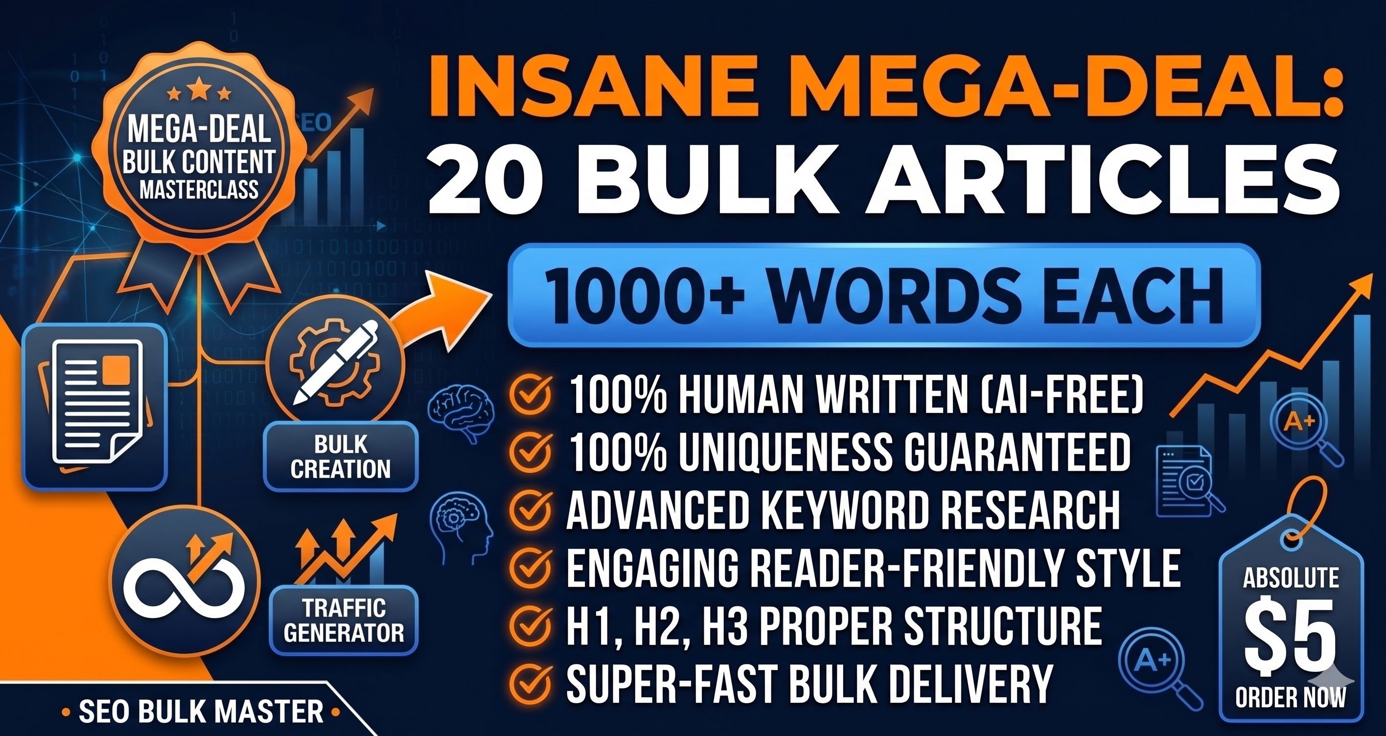 Outrank Everyone: 20 Human Grade Bulk Articles (1000+ Words Each)