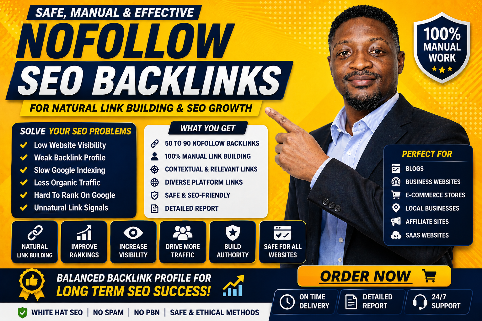 I will create 50 to 90 nofollow SEO backlinks for link building and google ranking