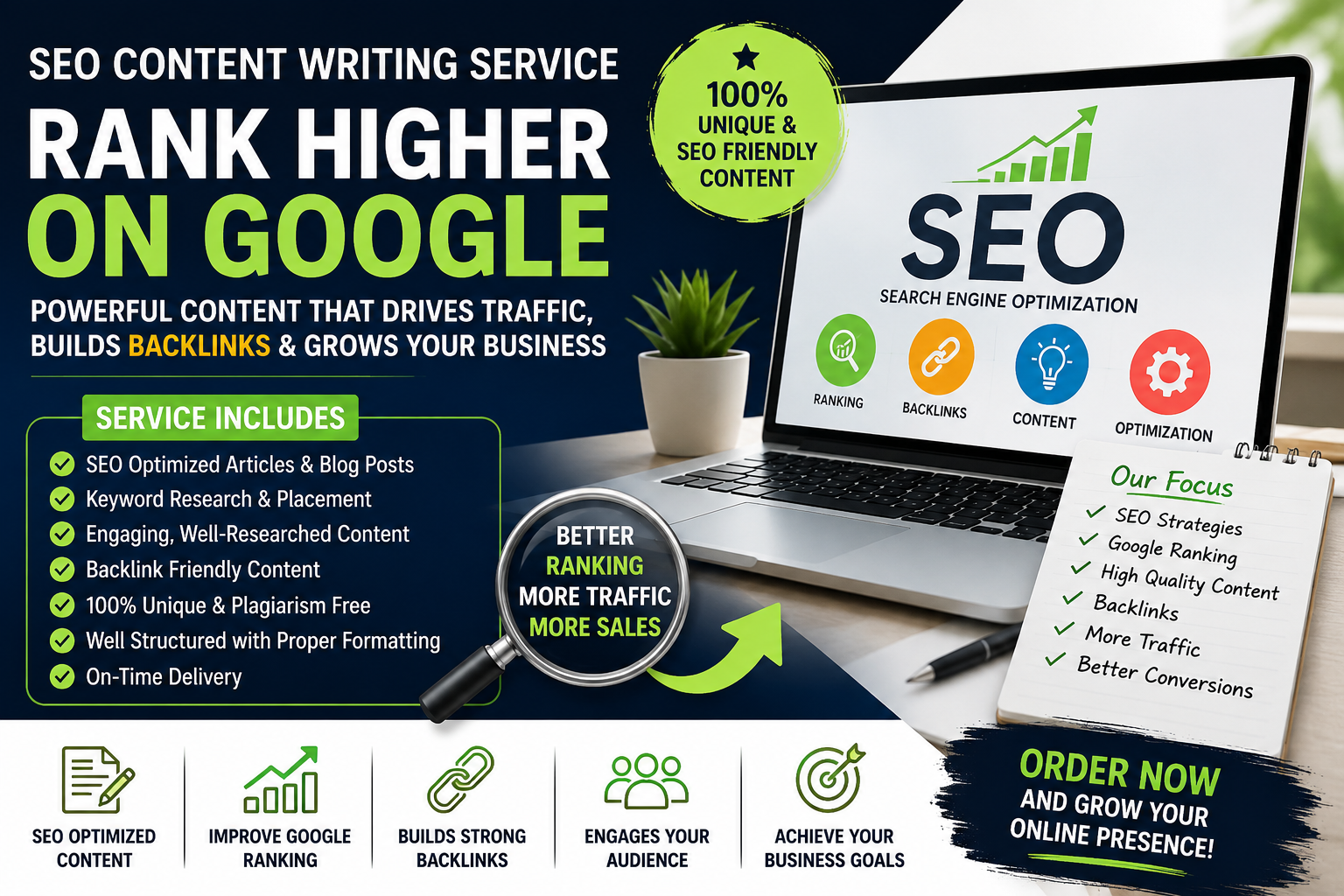 I Will Write SEO-Optimized Content That Improves Google Ranking and Builds Backlinks