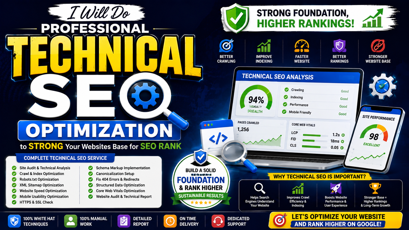I Will Do Professional Technical SEO Optimization to Strong Your Websites Base for SEO Rank