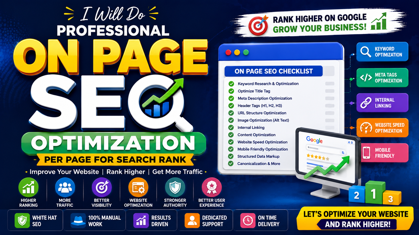 I Will Do Professional On Page SEO Optimization per page for Search Rank