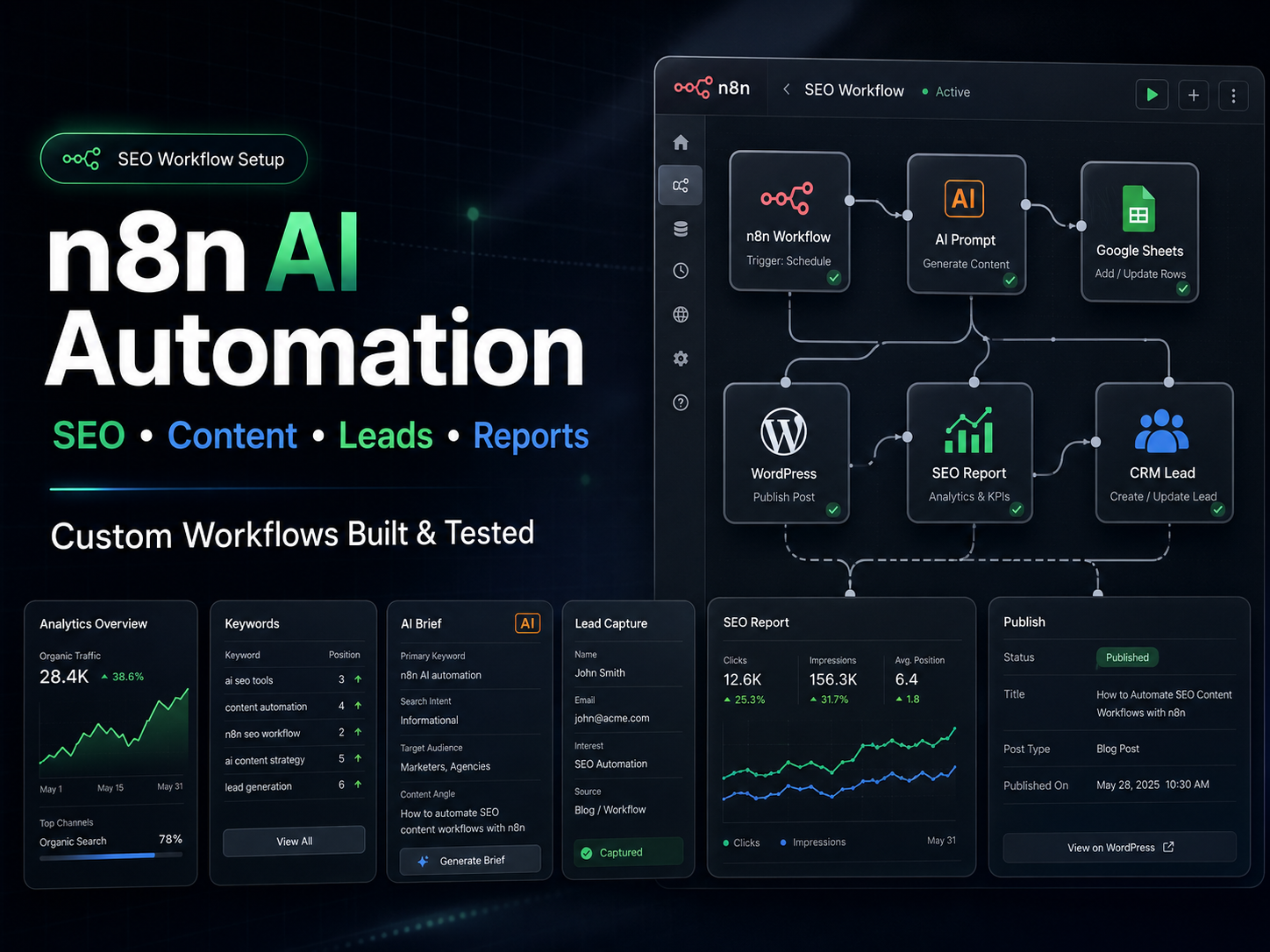 I will build n8n AI automation for SEO content, leads and reports for y0ur business