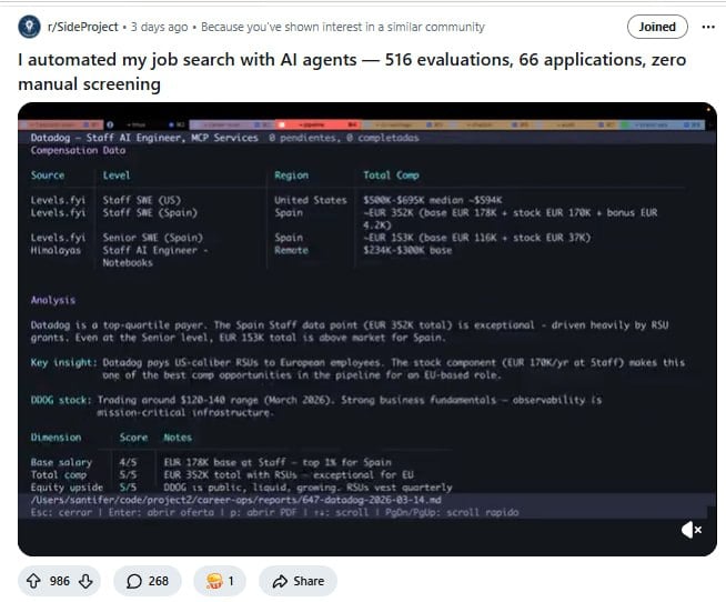 I will do organic reddit SEO post to promote brand business website link, ai app book saas product
