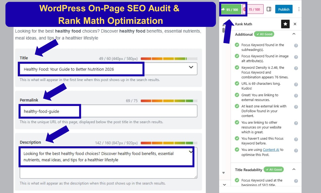I will do WordPress on page and technical SEO using Rank Math or Yoast 