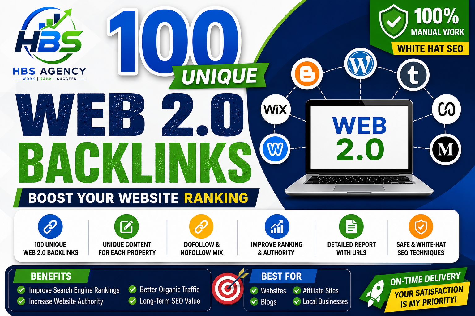 Provide 100 Unique Web2.0 High Quality Dofollow Backlinks Da50