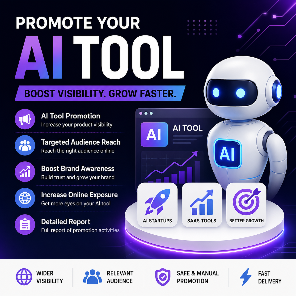I Will Boost Awareness and sales for Your AI Tool and Website