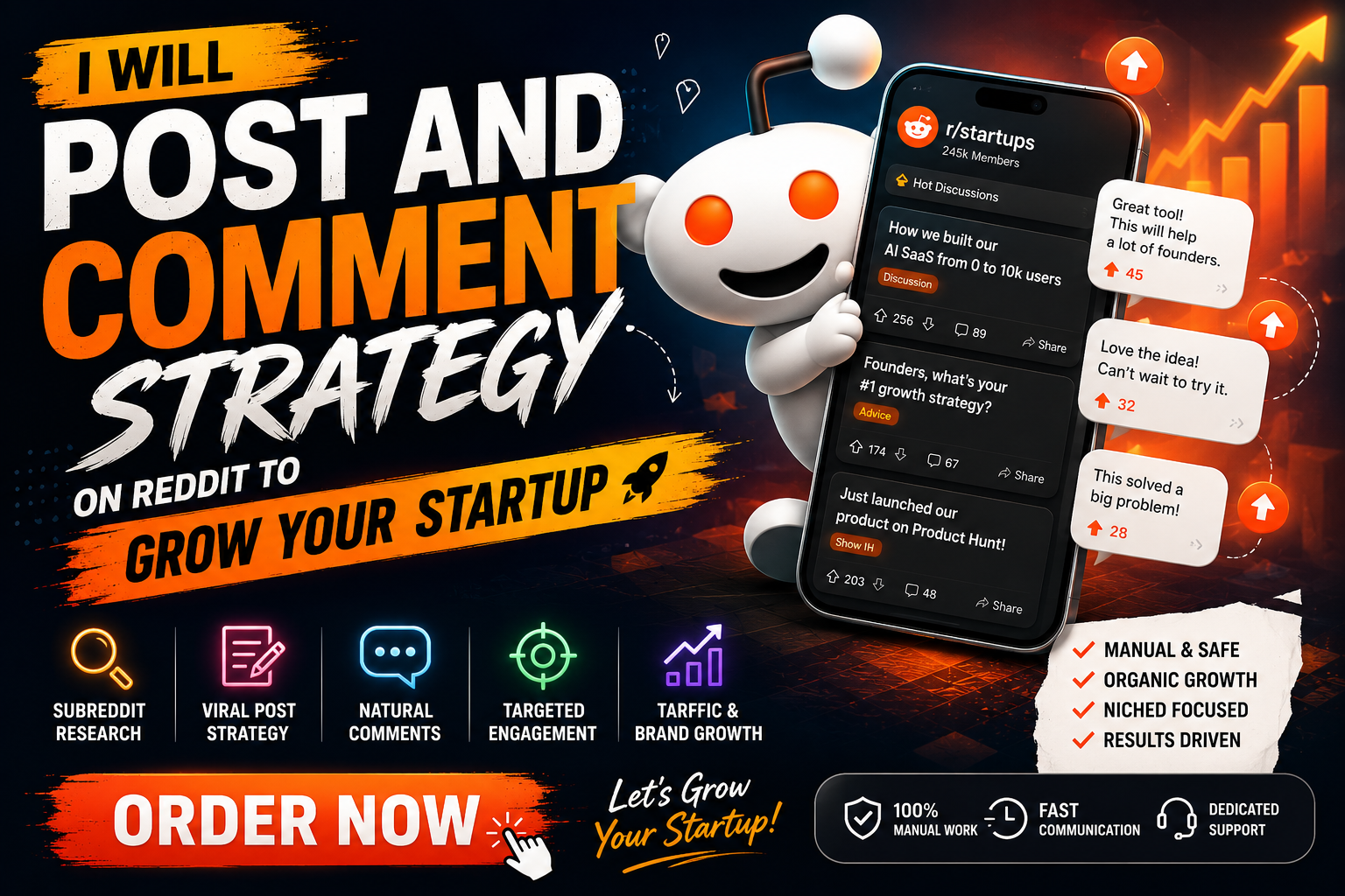 I will post and comment strategy on reddit to grow your startup businesses