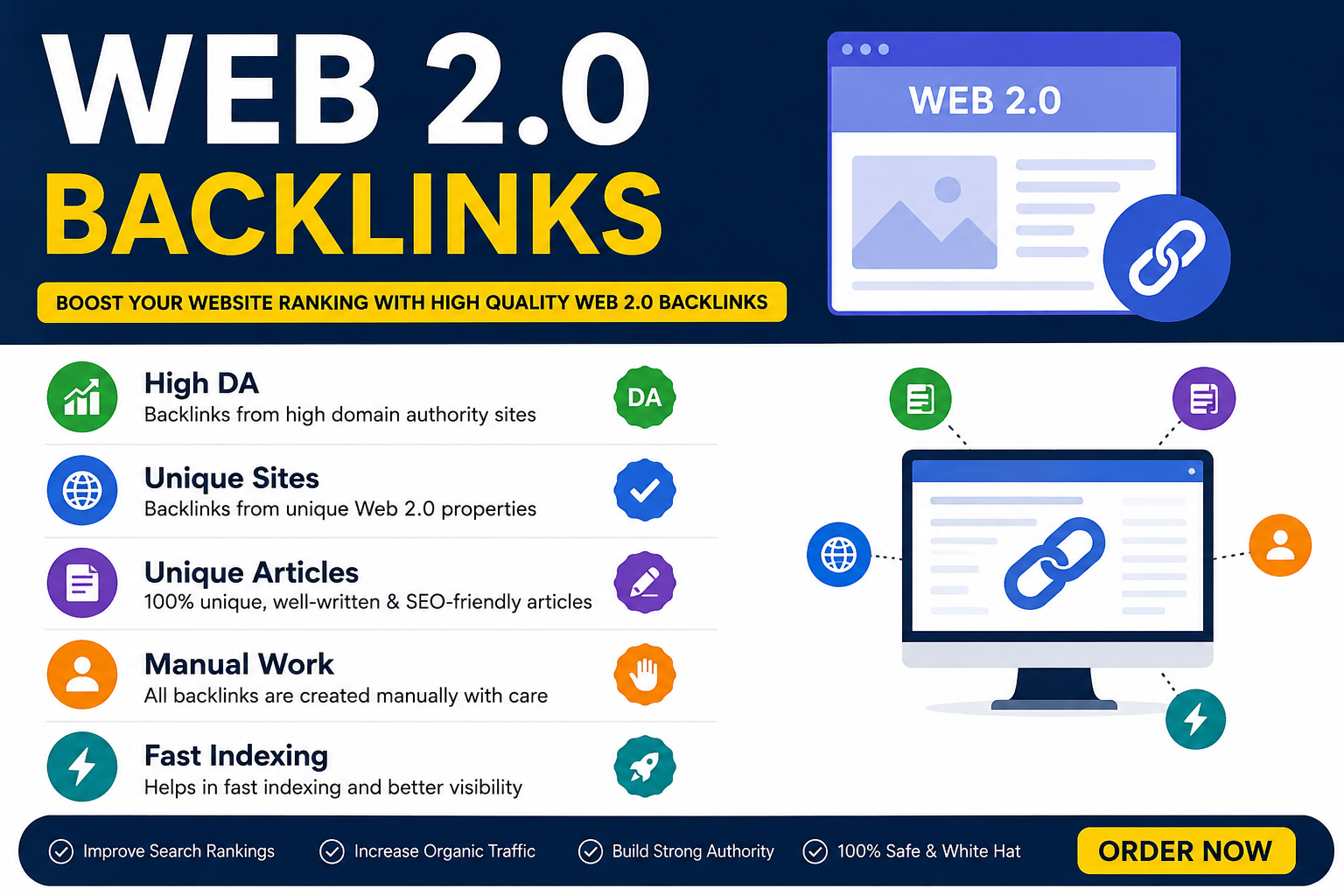 I Will Create 150 SEO-Friendly Web 2.0 Backlinks for Fast Indexing