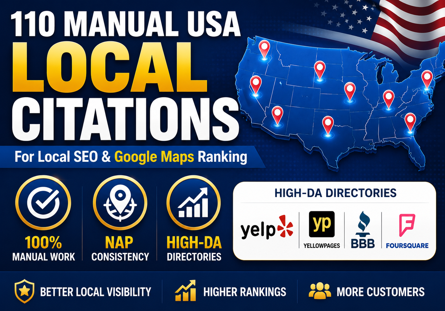 I will build 110 manual USA local citations for local SEO