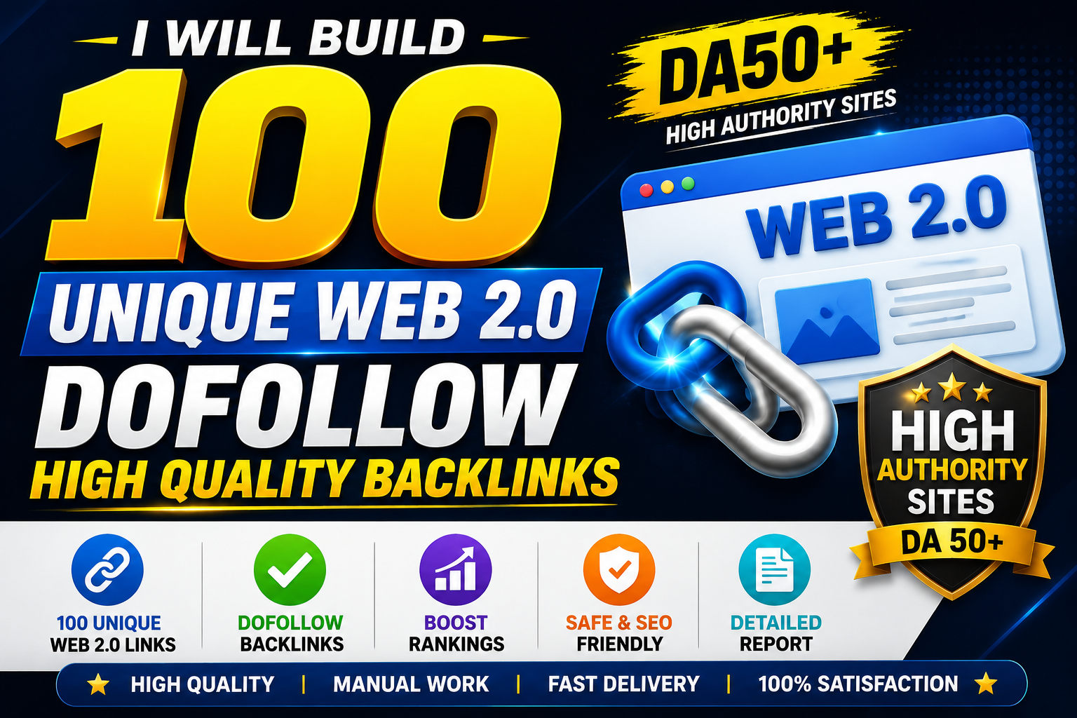I Will Build 100 Unique Web 2.0 Dofollow Backlinks on...