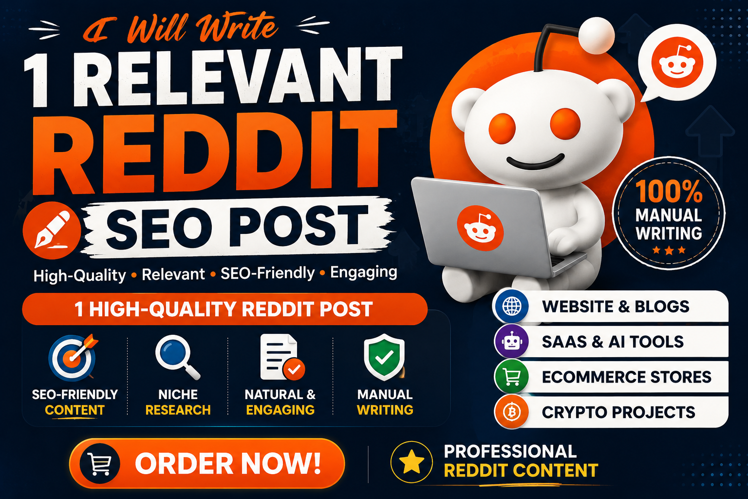 I will write 1 relevant reddit seo post for your website, saas, ai tool, ecommerce or brand