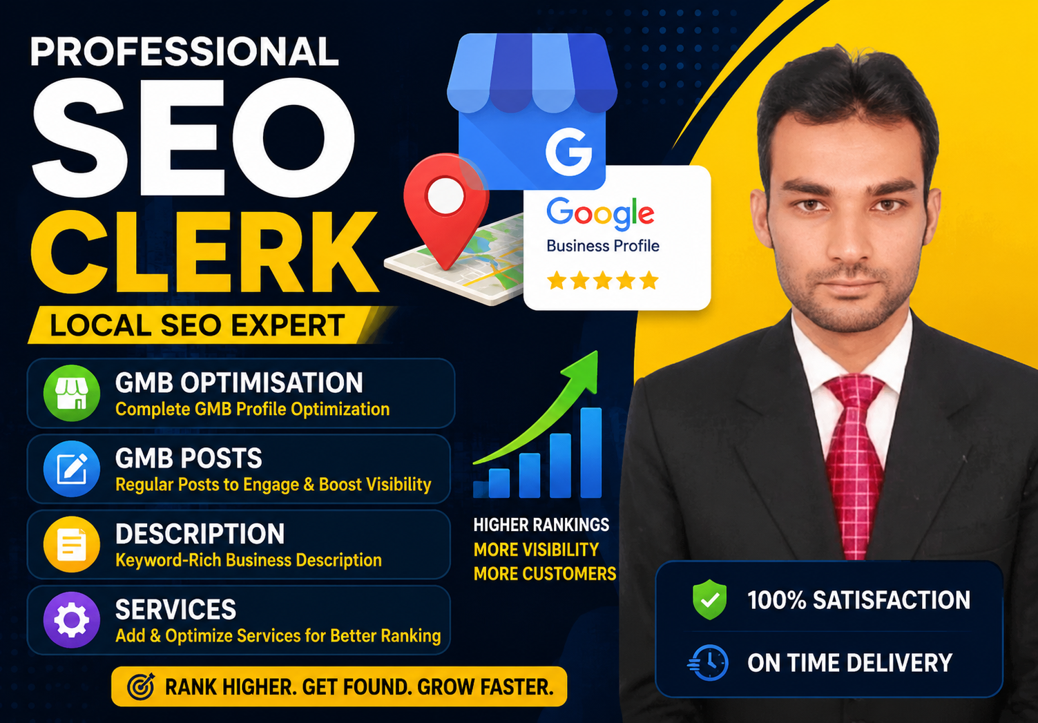 I Will Optimize Google Business Profile, GMB SEO, Google Maps & Local SEO
