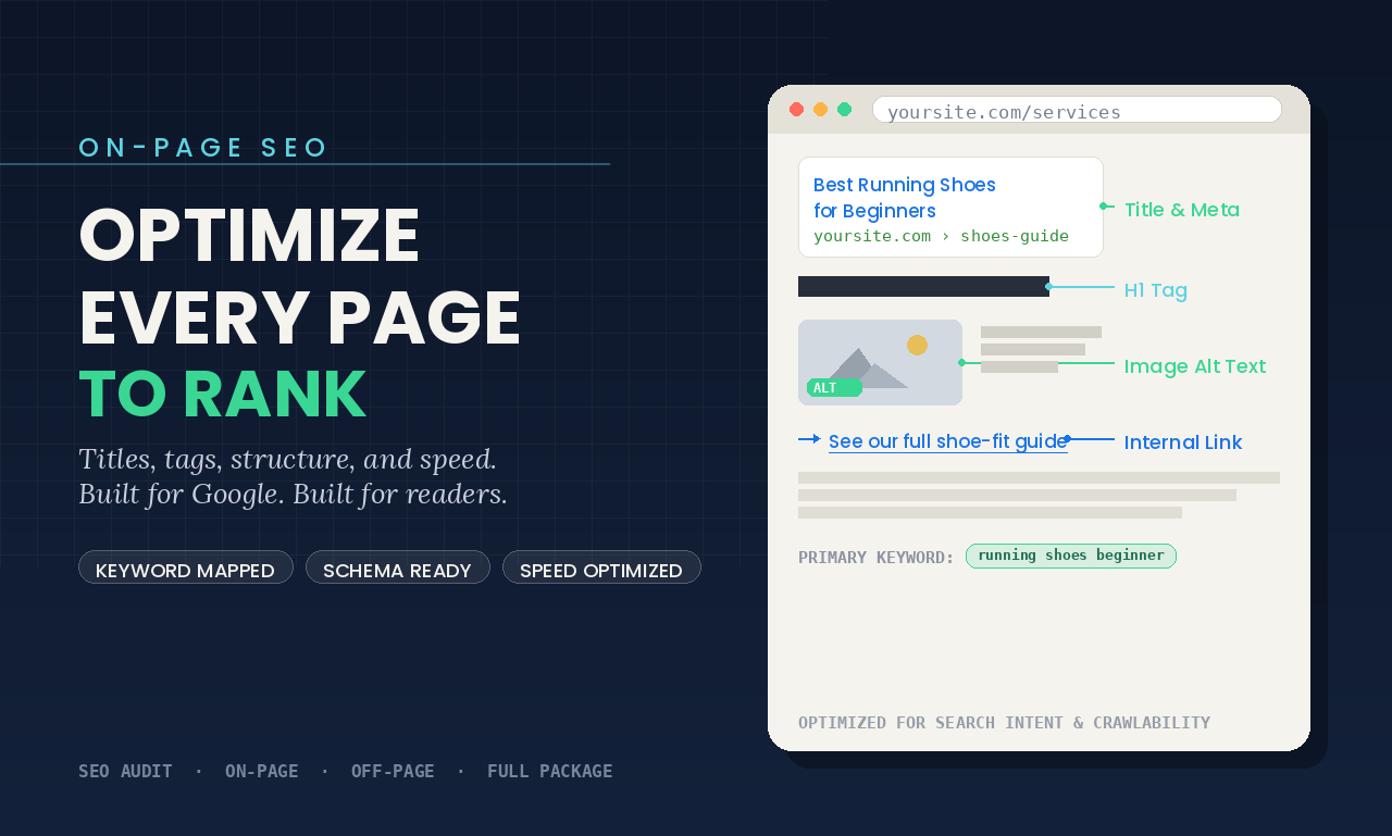 I will do professional on page SEO optimization and w...