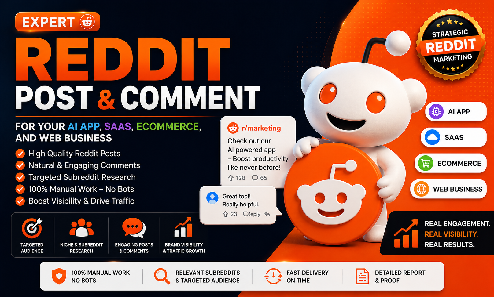 I Will Deliver Expert Reddit post and comment for you...