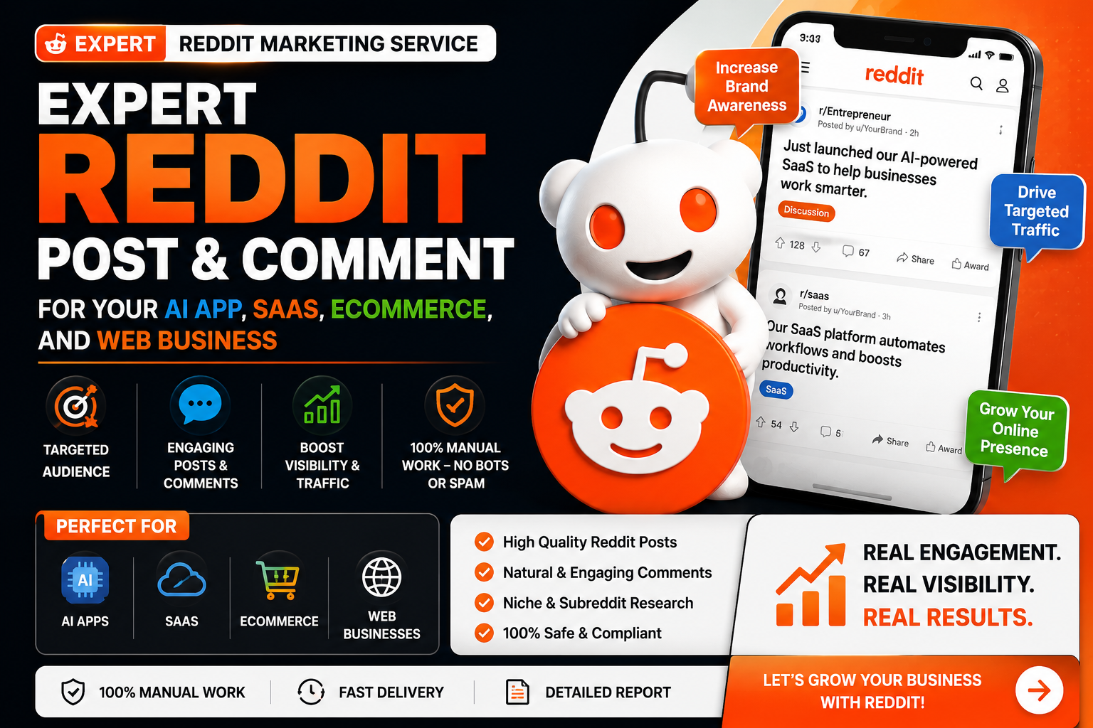 I Will do Reddit p0st, upvote, comments for SaaS, AI, seo and eCommerce