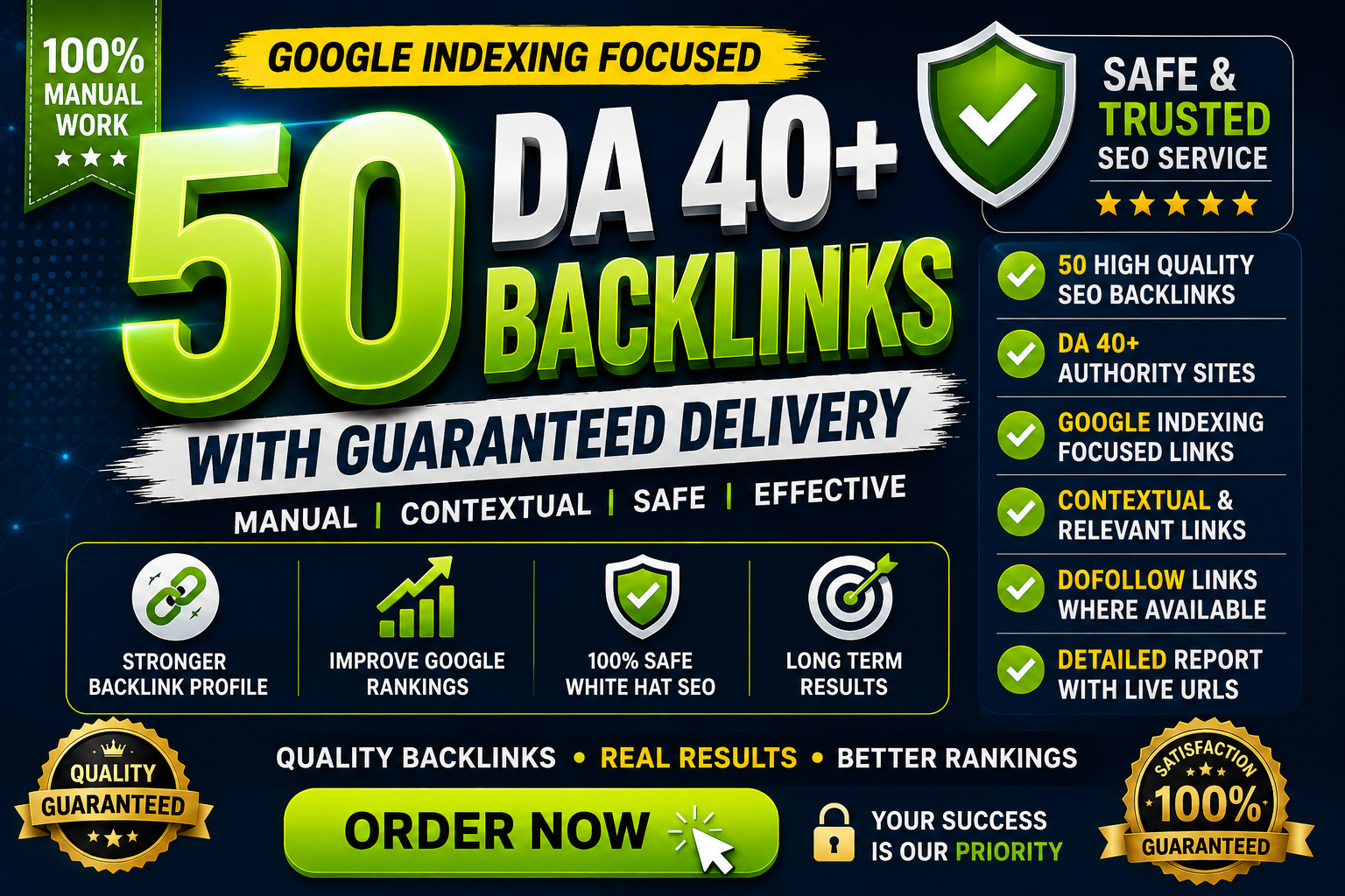 Get 50 High Quality DA 40+ Backlinks with Google Indexing Focus