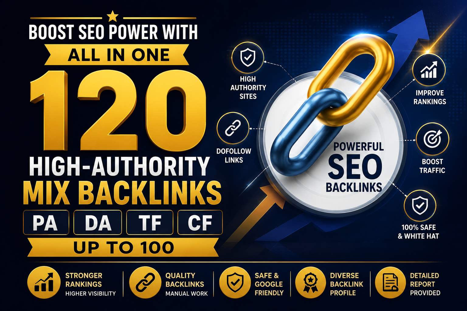 Premium 120 High Authority SEO Backlinks for Higher S...