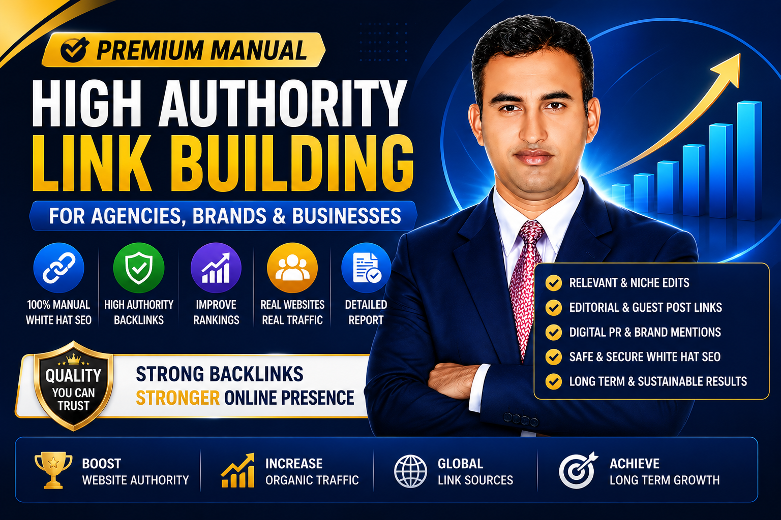 Premium Manual High Authority Link Building for Agenc...