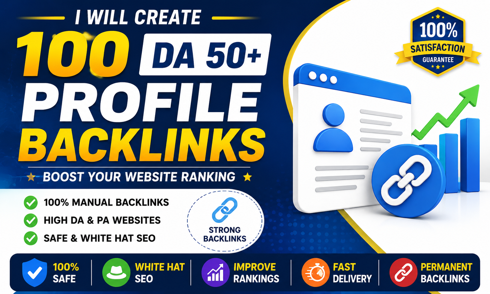 I will do high authority SEO dofollow backlinks manually