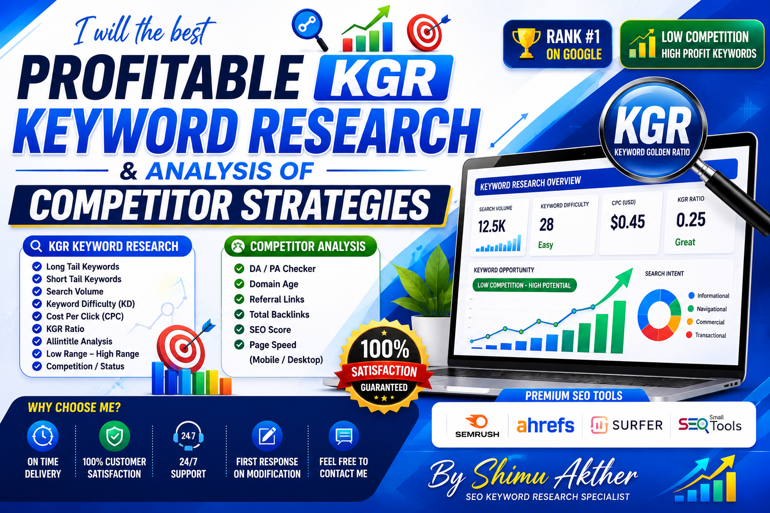 ll do SEO Keyword research and competitor analysis and KGR keyword Research for your website
