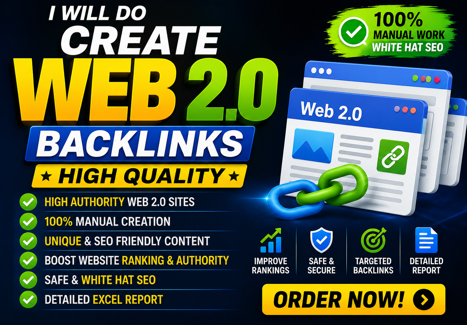 I Will Do Create 99 Web 2.0 Backlinks High Quality